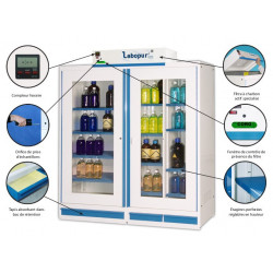 Armoire de sécurité vitrée produits dangereux Haute 1 portes jaune