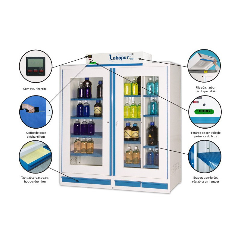 Armoire de sécurité vitrée produits dangereux 2 portes 3 compartiments Armoire de sécurité vitrée produits dangereux 2 portes 3 compartiments