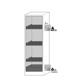 Armoire de stockage batterie lithium