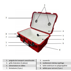 ADR Packaging for CSRL Lithium Storage Batteries - View 1